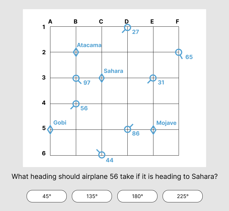 FEAST Coordinate System Test