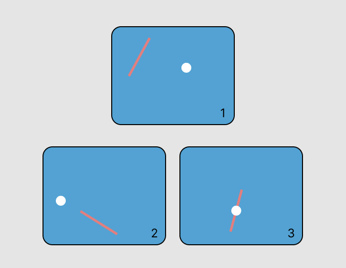 FEAST Divided Attention Test